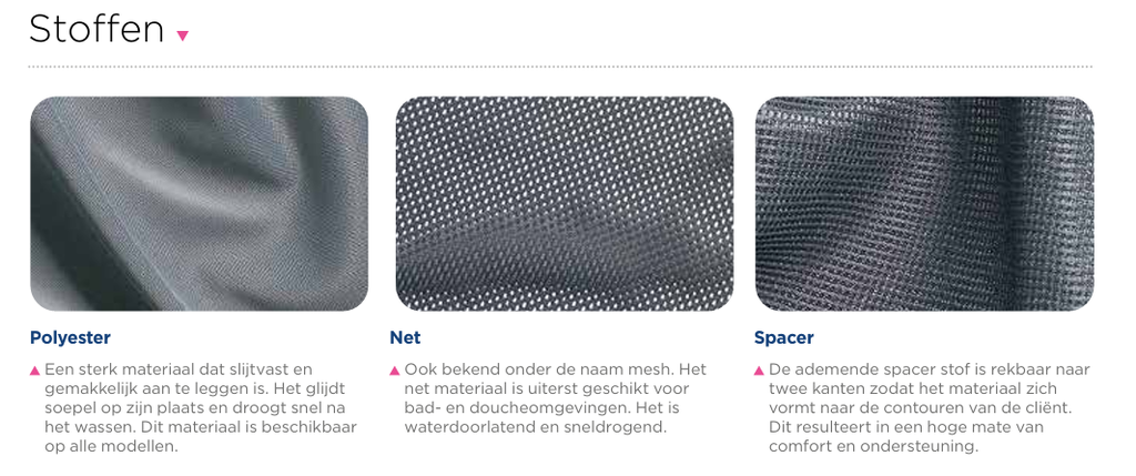 Comfort standaard gordel - Passieve, Invacare Birdie Evo Compact