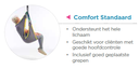 *Comfort standaard gordel - Passieve, Invacare Birdie Evo Compact 