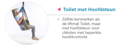 *Toilet gordel met hoofdsteun - Passieve, Invacare Birdie Evo Compact