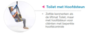 *Toilet gordel met hoofdsteun - Passieve, Invacare Birdie Evo Compact