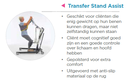 *Transfer Stand Assist gordel - Actieve, Invacare Isa