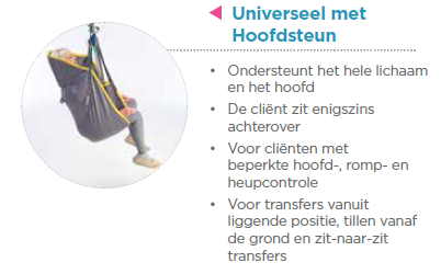 *Universele gordel met hoofdsteun - Passieve, Invacare Birdie Evo Compact