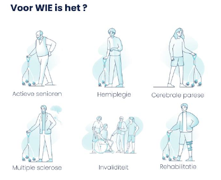 Wheeleo - Eénhandige loophulp 